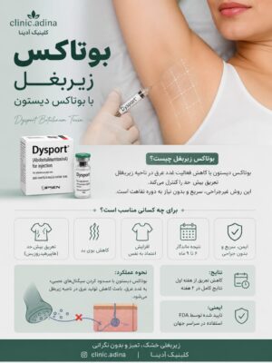 بوتاکس زیر بغل